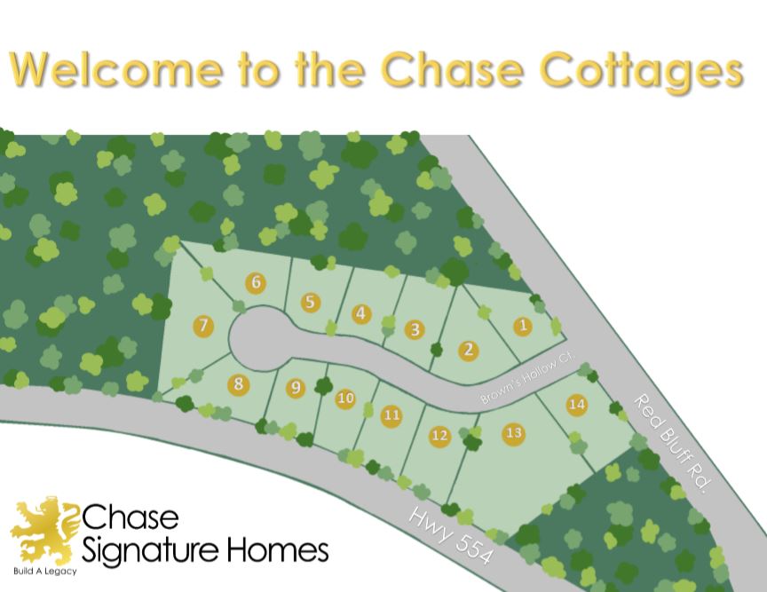 Chase Cottages Site Map